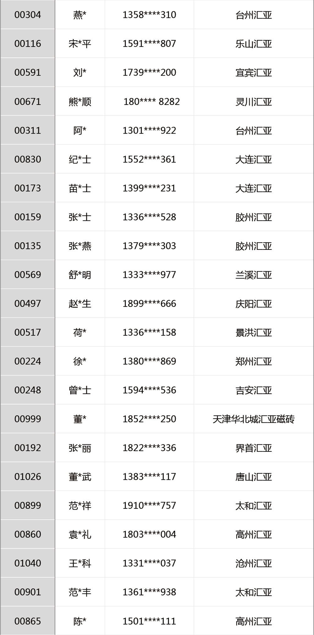 香港免费公开资料大全